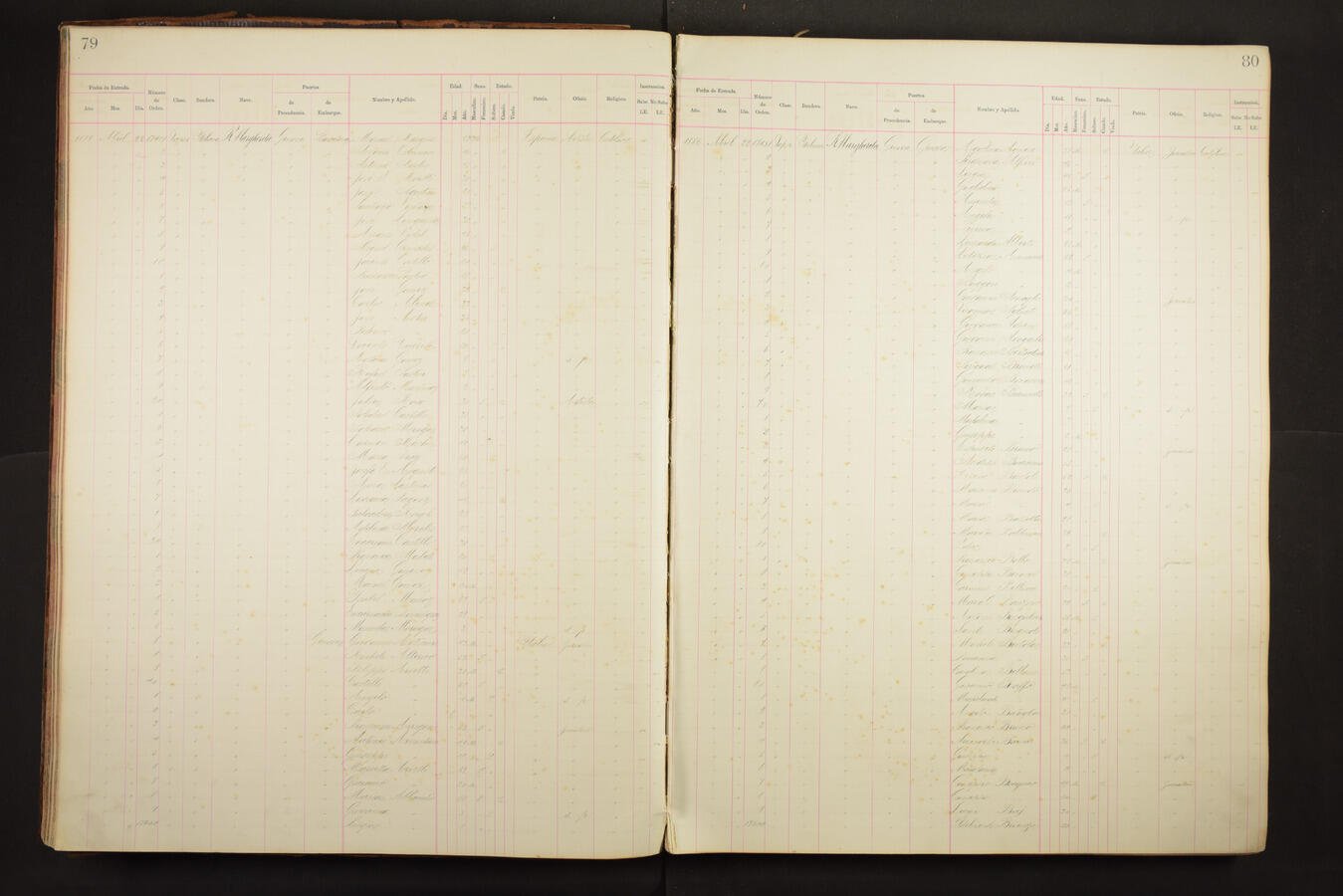 Original Objeto digital not accessible