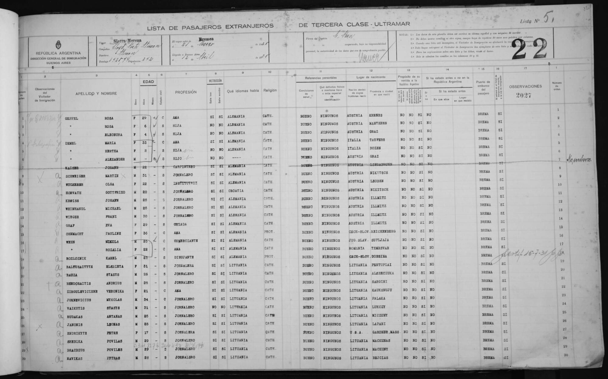 Original Document numérique not accessible