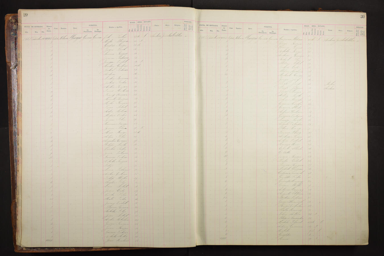 Original Document numérique not accessible