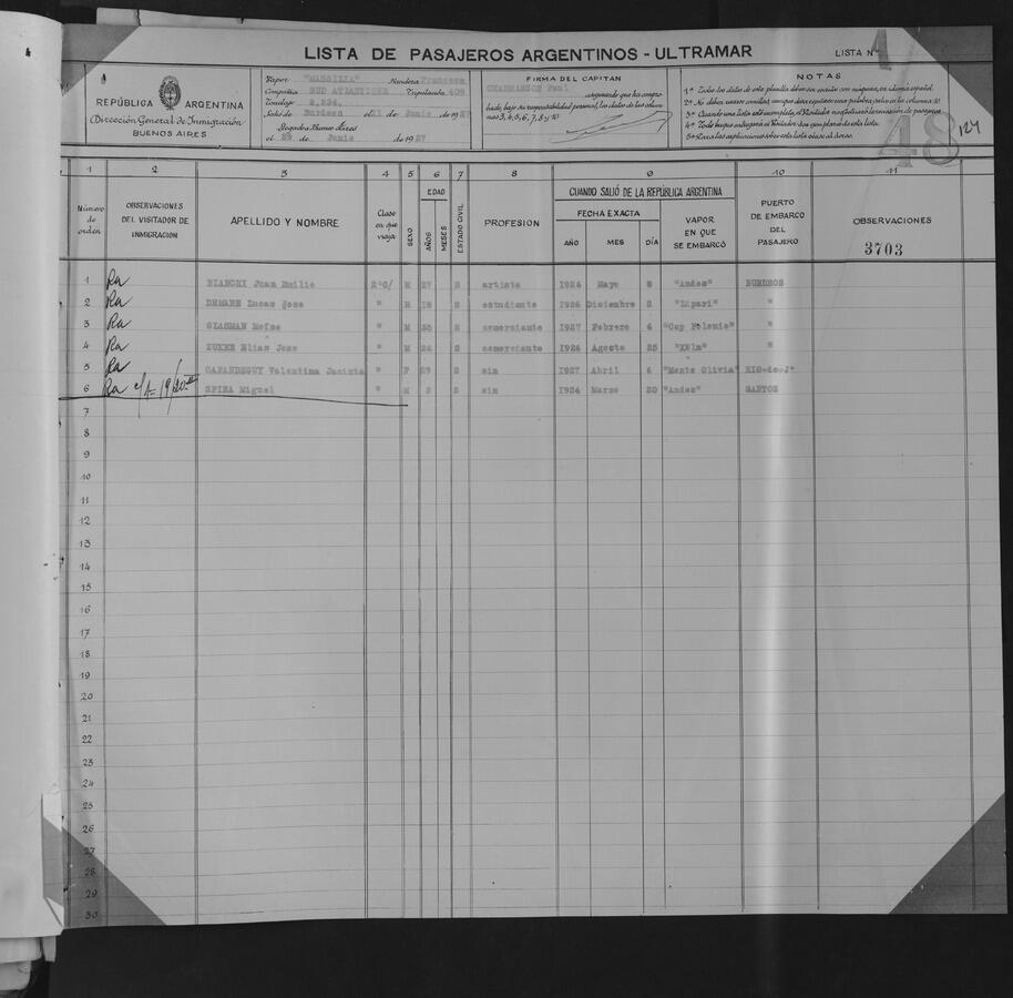 Original Document numérique not accessible