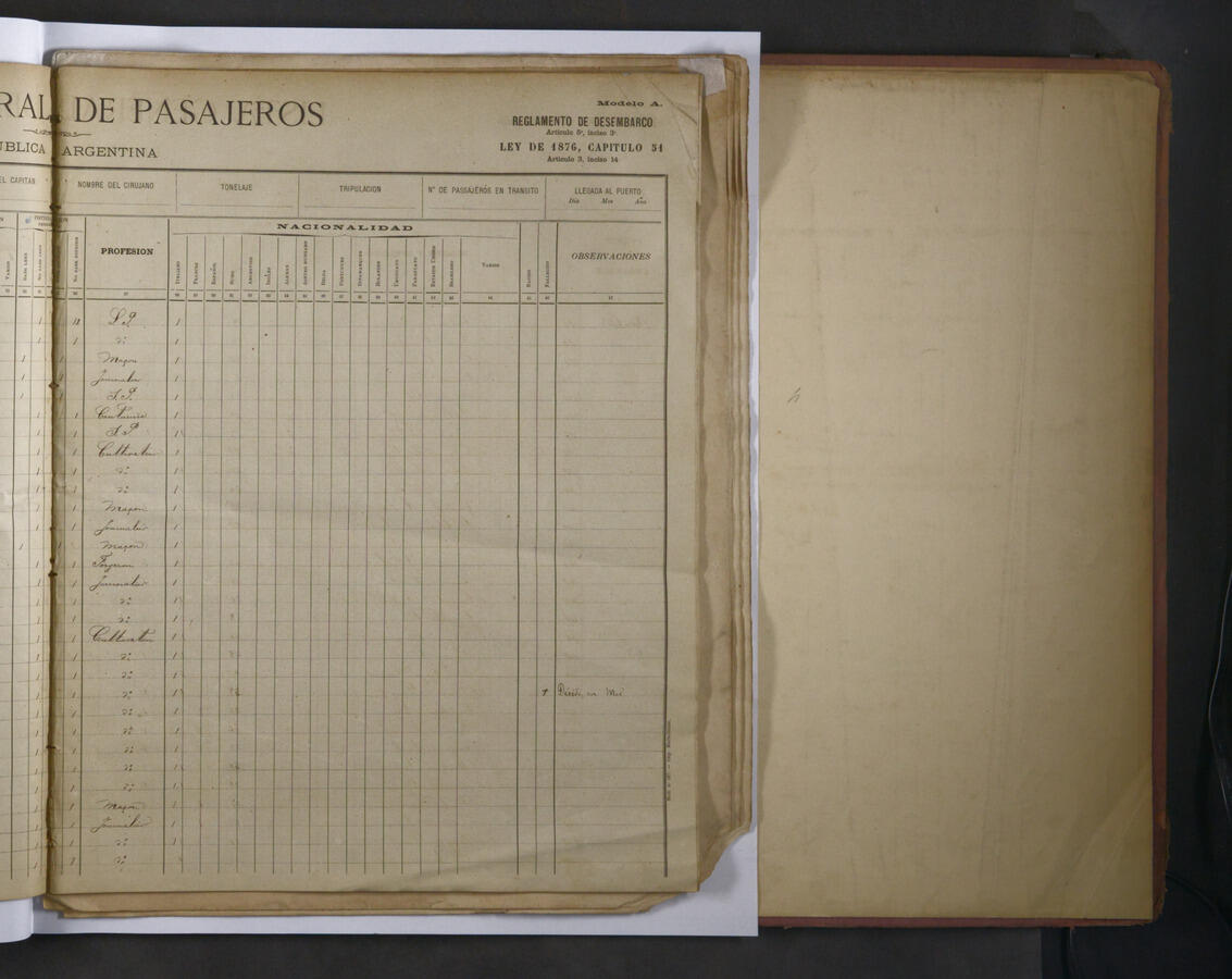 Original Digital object not accessible