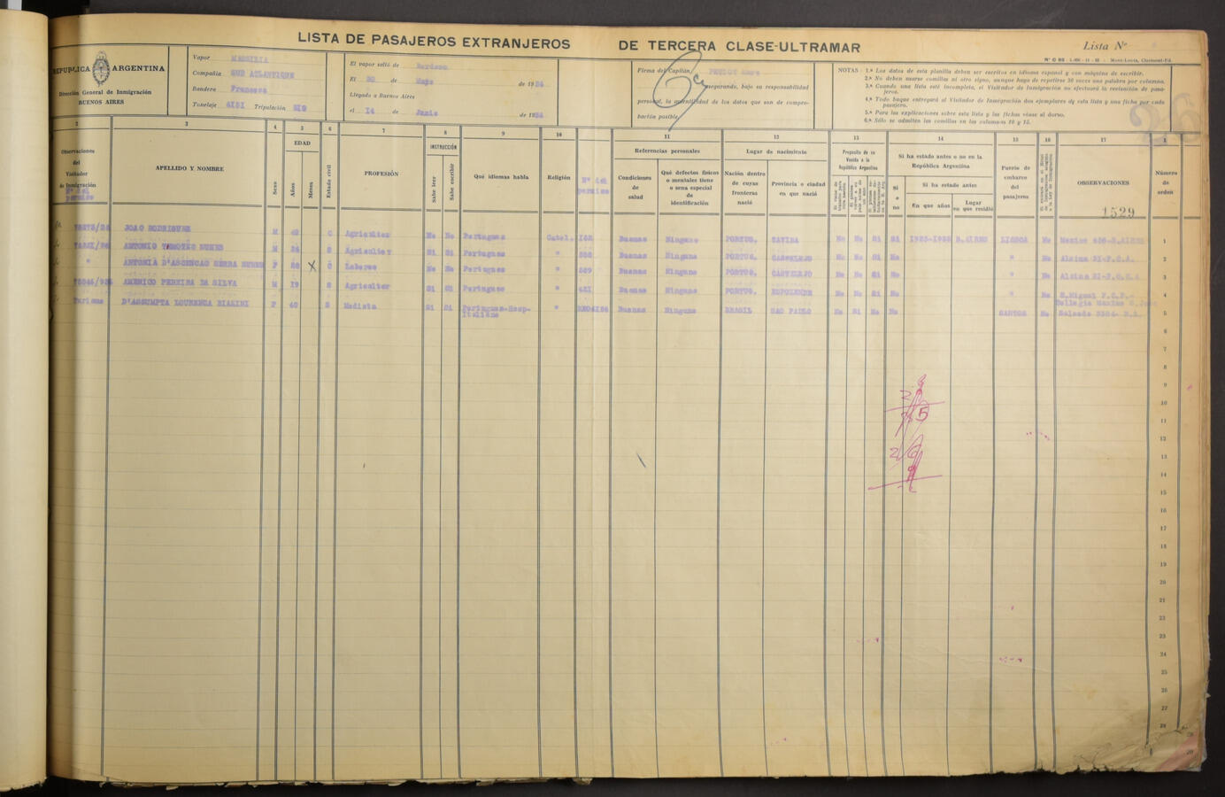 Original Document numérique not accessible