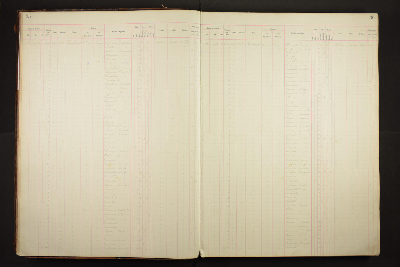 Original Document numérique not accessible