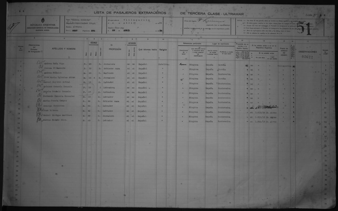 Original Document numérique not accessible
