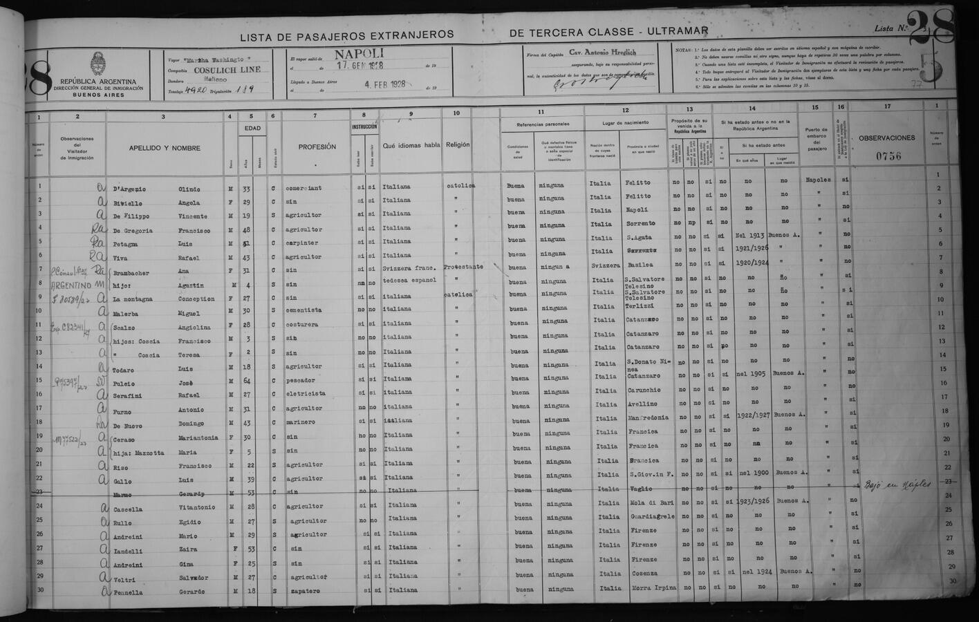 Original Digital object not accessible
