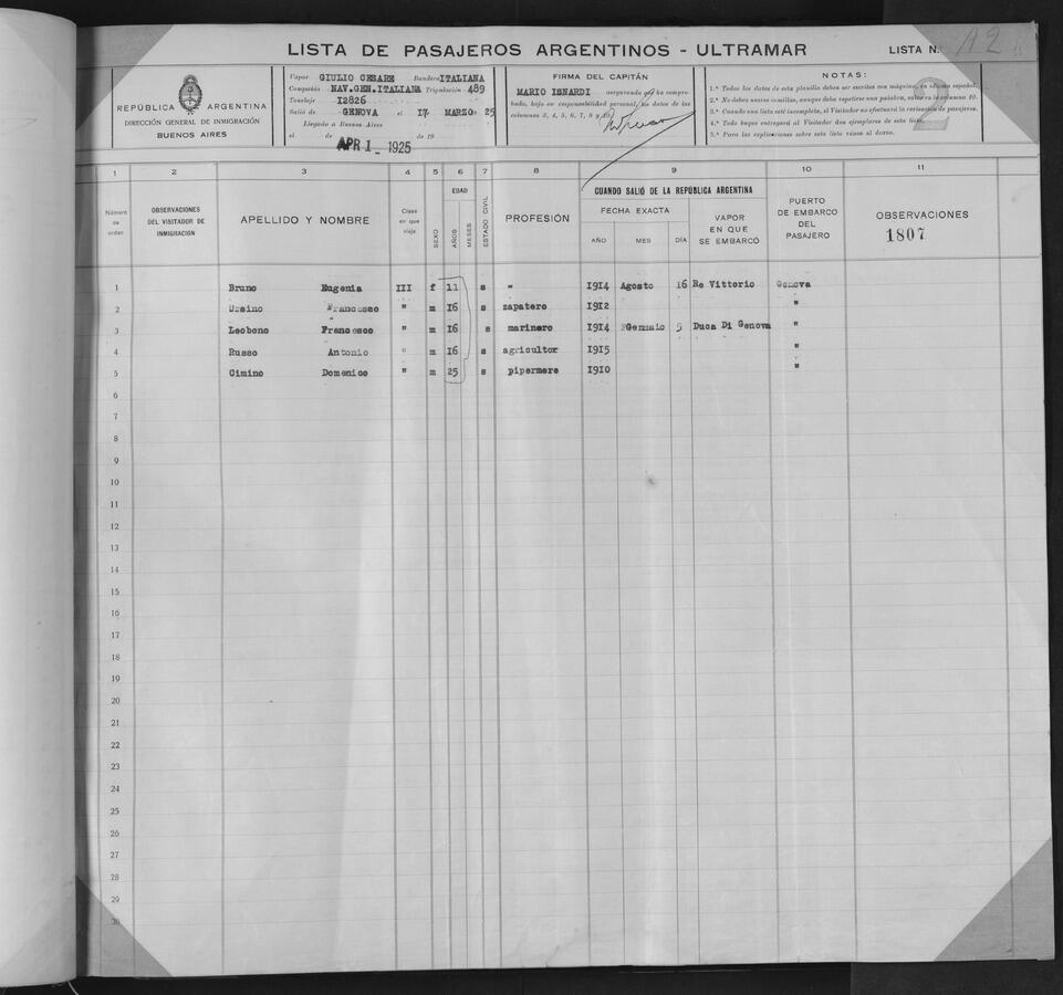 Original Digitaal object not accessible
