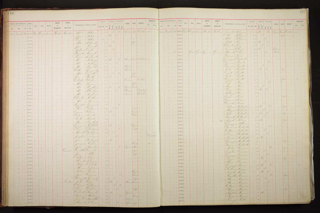 Original Digitaal object not accessible