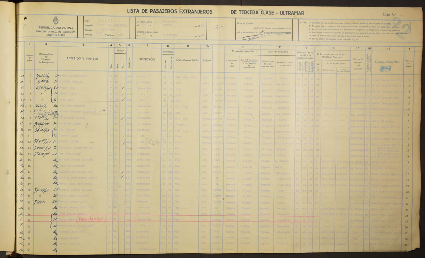 Original Digital object not accessible