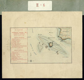 Diagrama del Combate Naval de Martín García 10 y 11 de marzo de 1814.