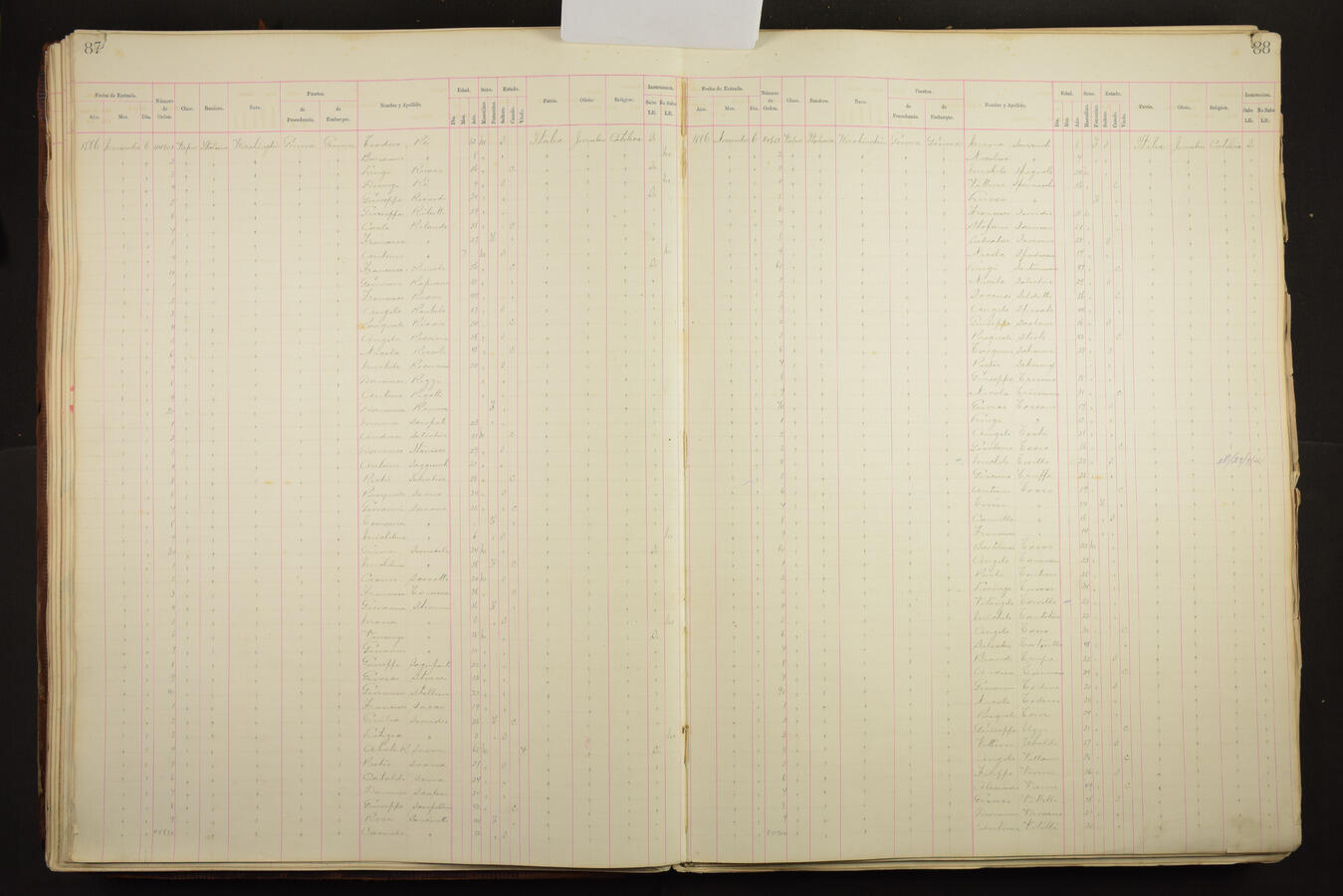 Original Document numérique not accessible