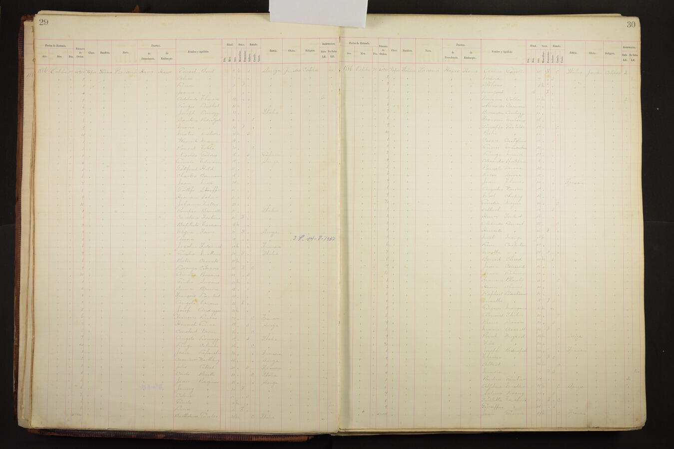 Original Document numérique not accessible