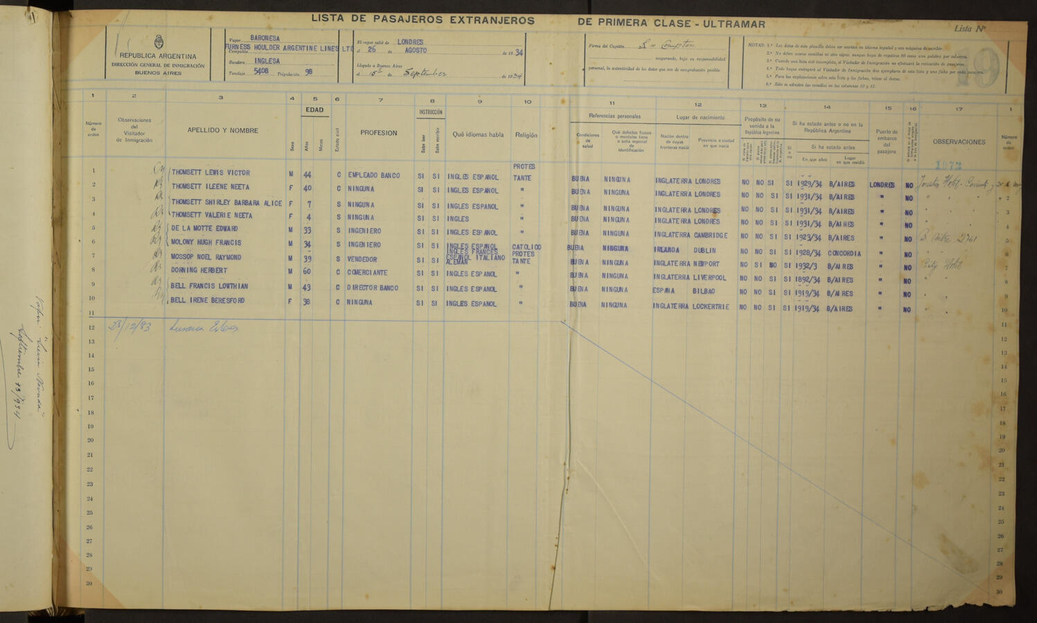 Original Digitaal object not accessible