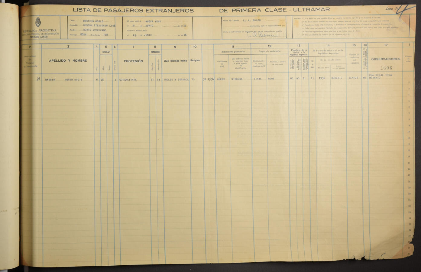 Original Document numérique not accessible