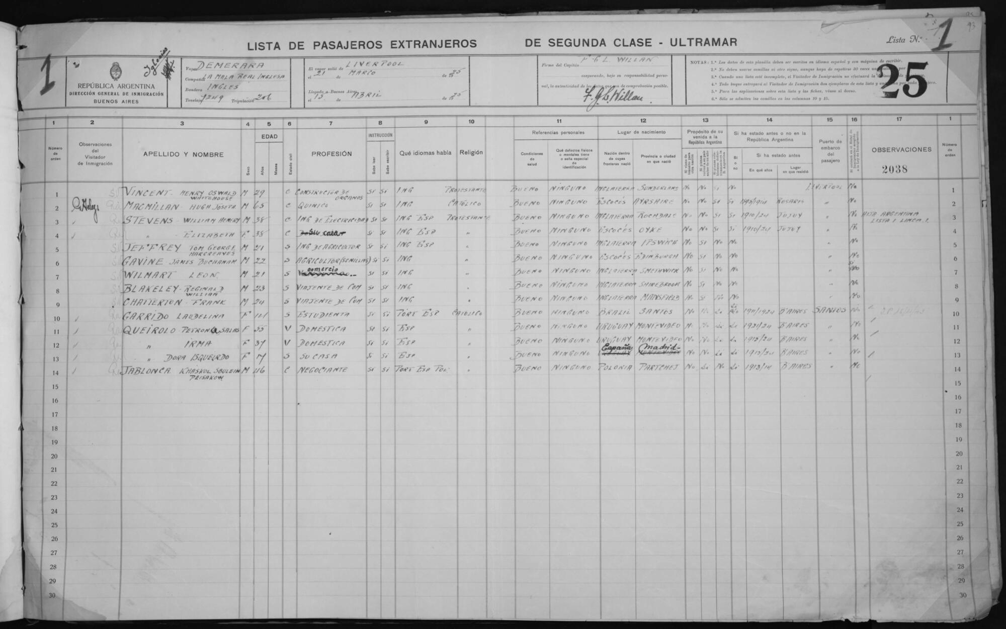 Original Document numérique not accessible