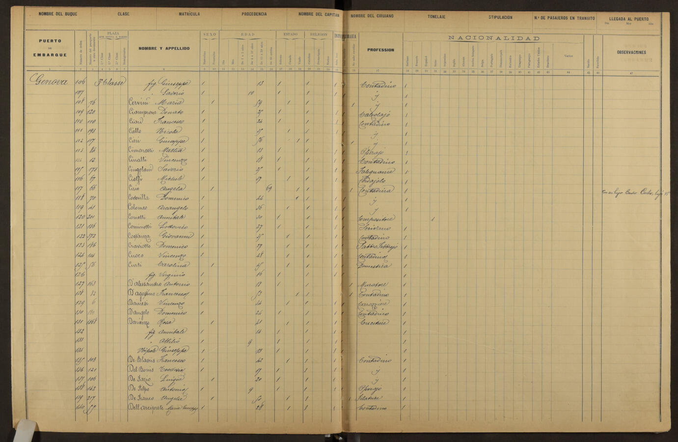 Original Document numérique not accessible