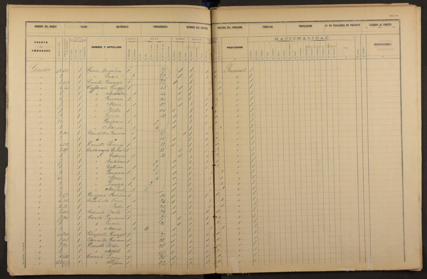 Original Document numérique not accessible