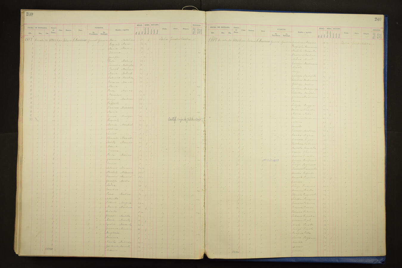 Original Digital object not accessible