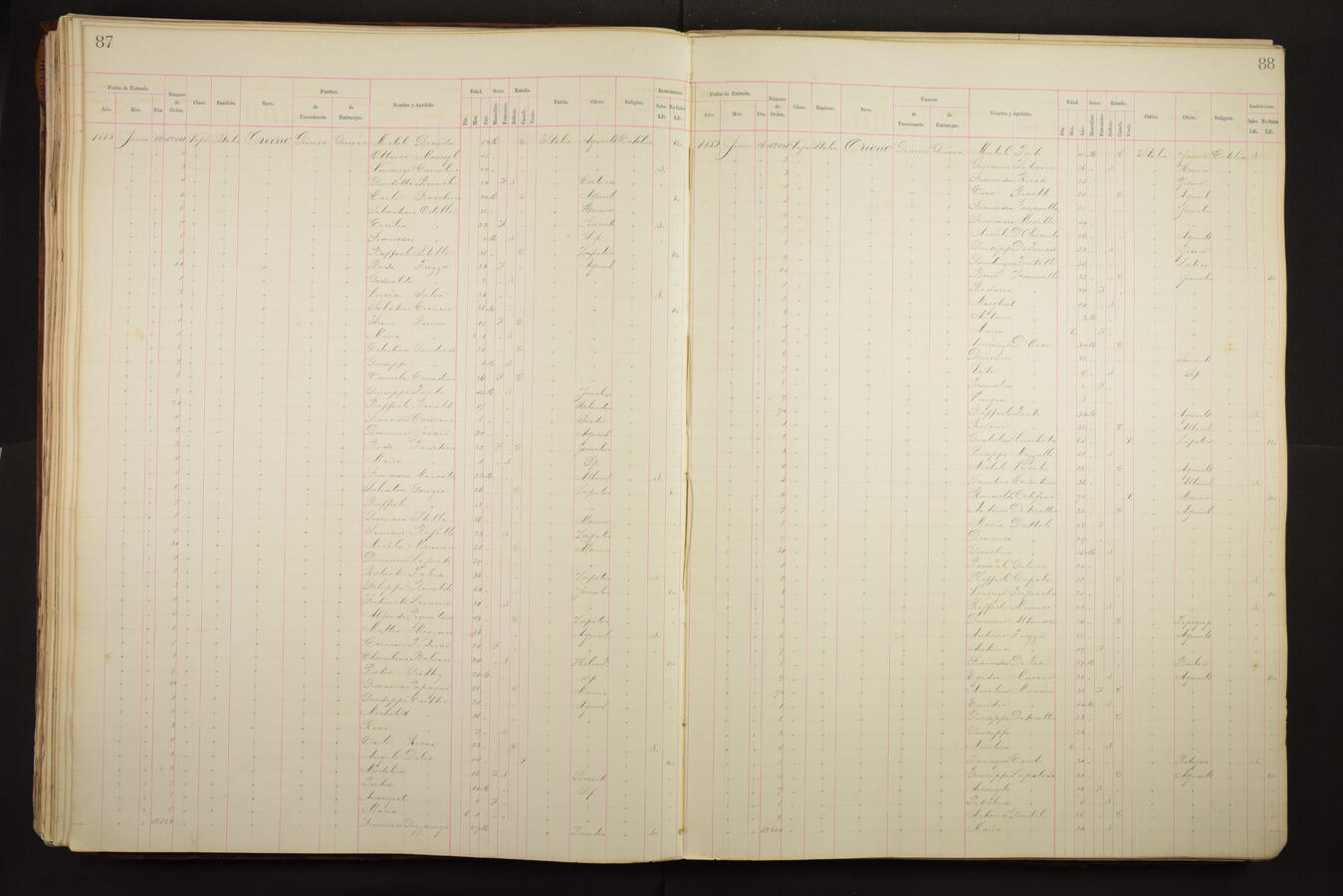 Original Document numérique not accessible