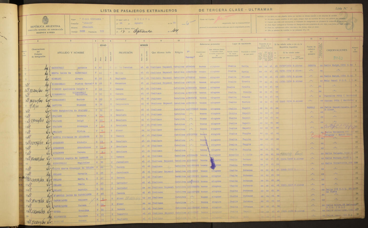 Original Document numérique not accessible