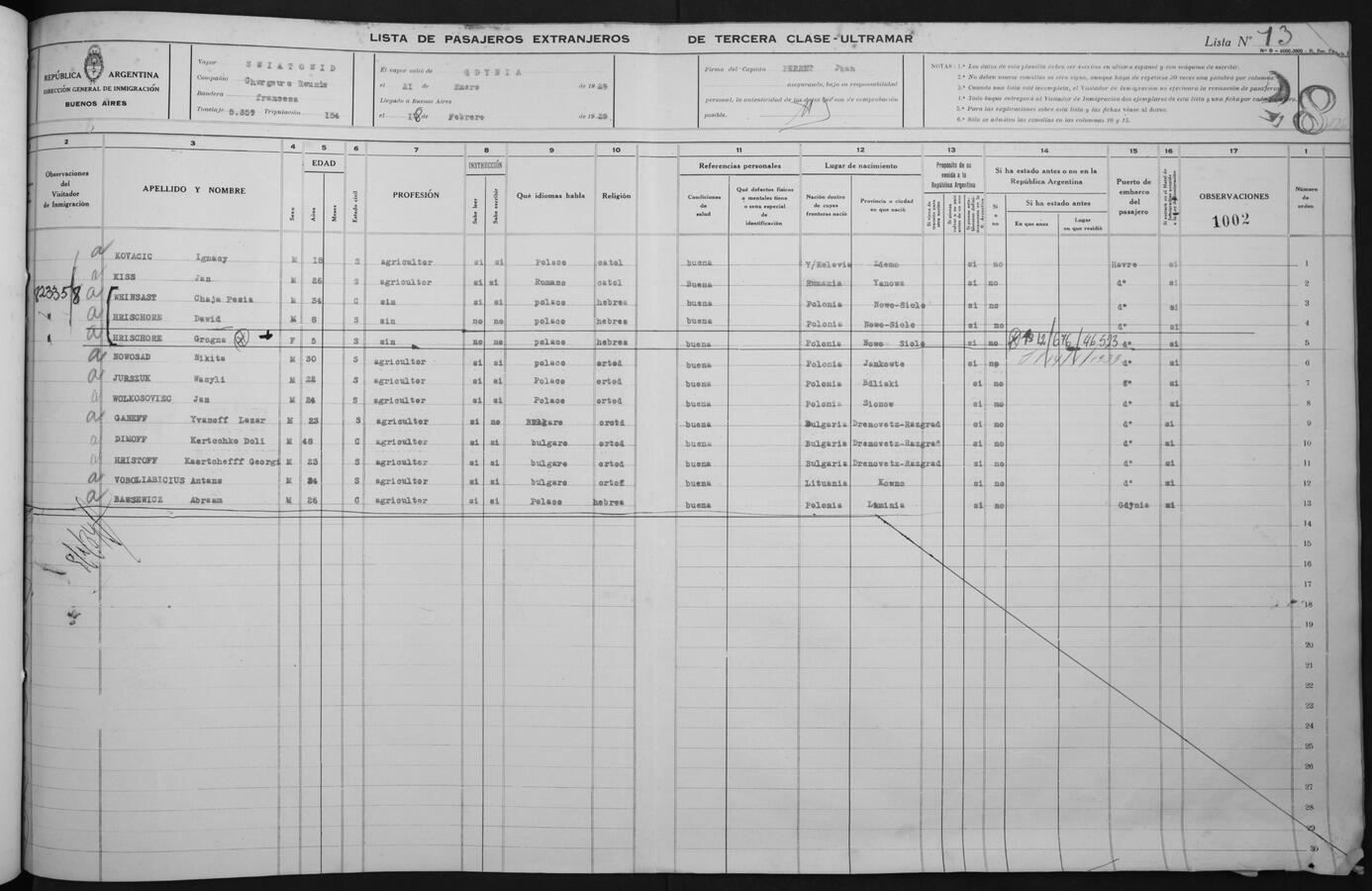 Original Document numérique not accessible