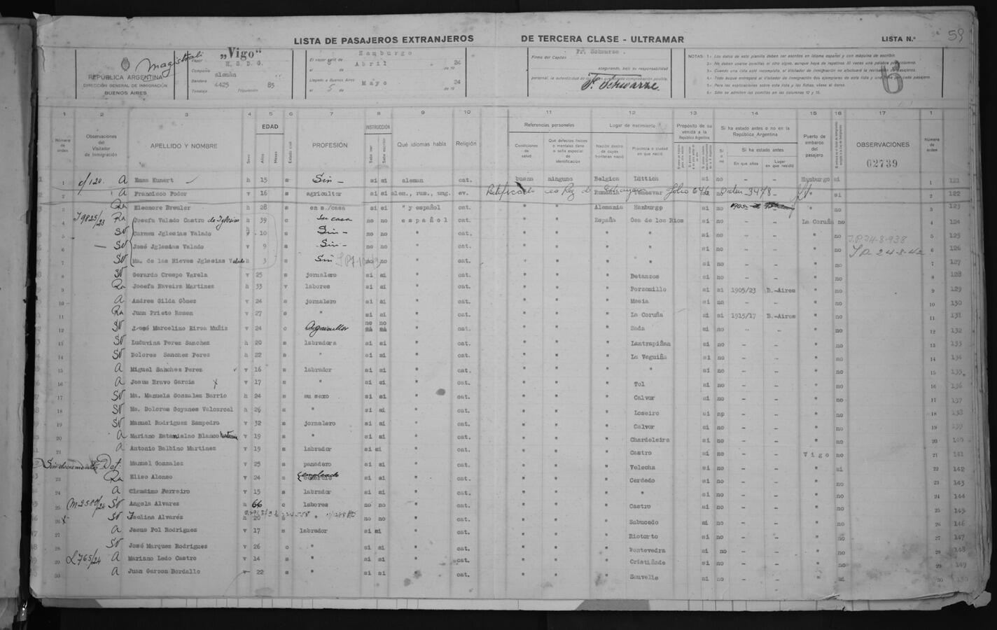 Original Document numérique not accessible