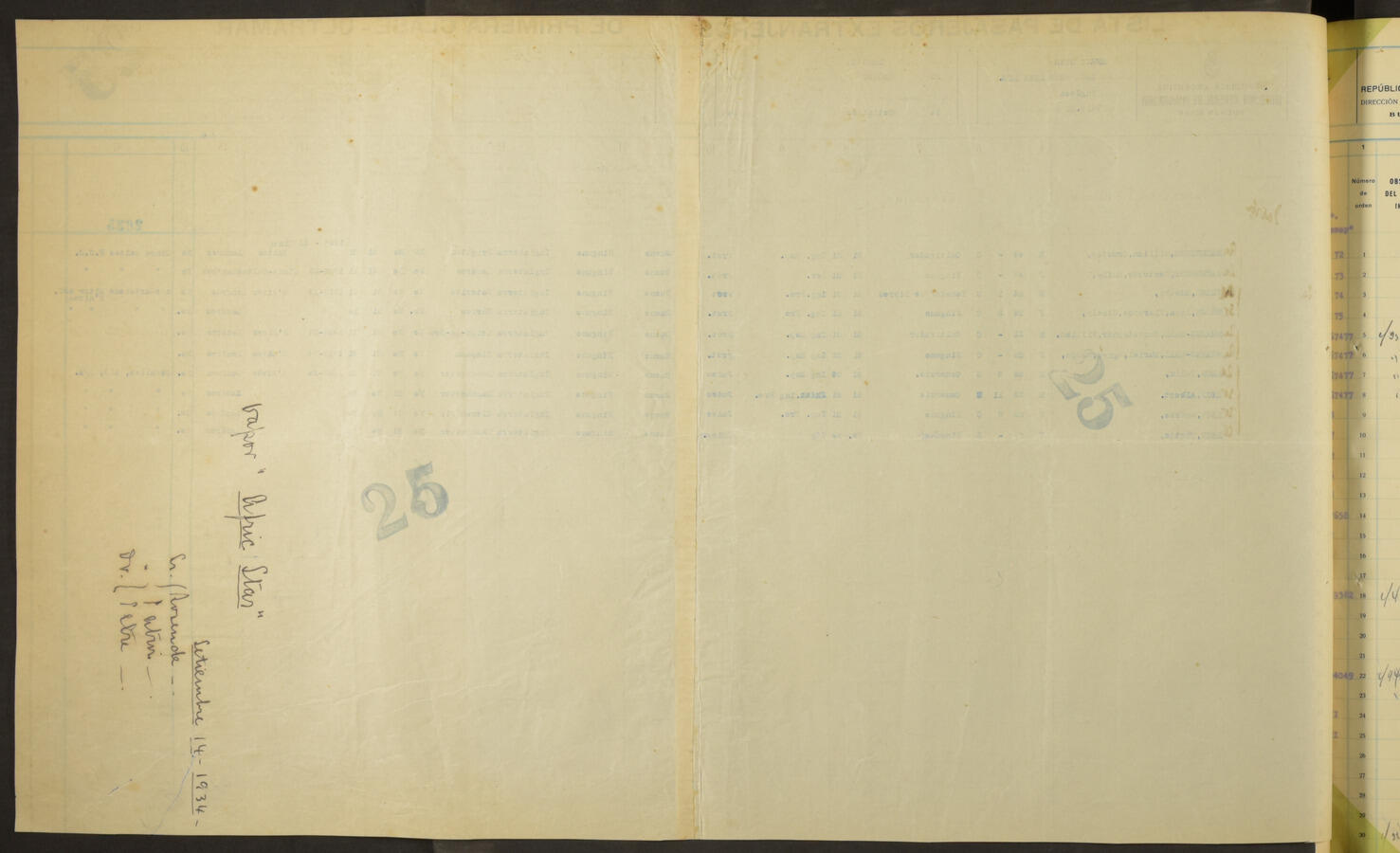 Original Document numérique not accessible