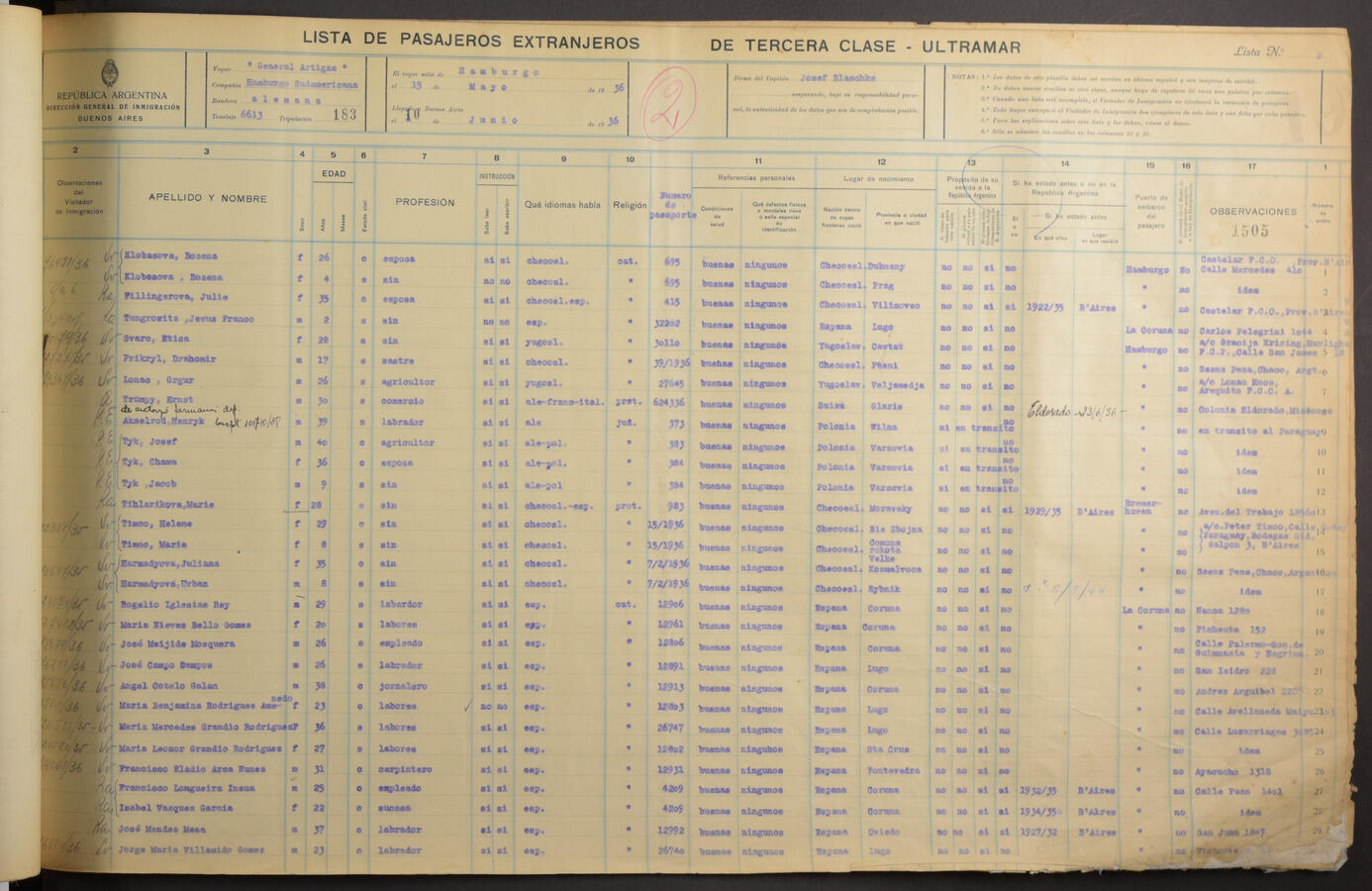 Original Document numérique not accessible