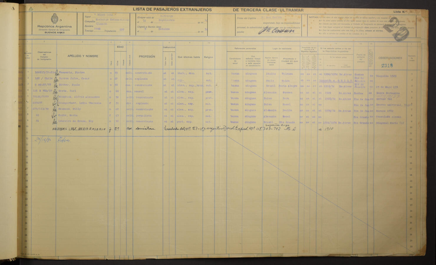 Original Document numérique not accessible