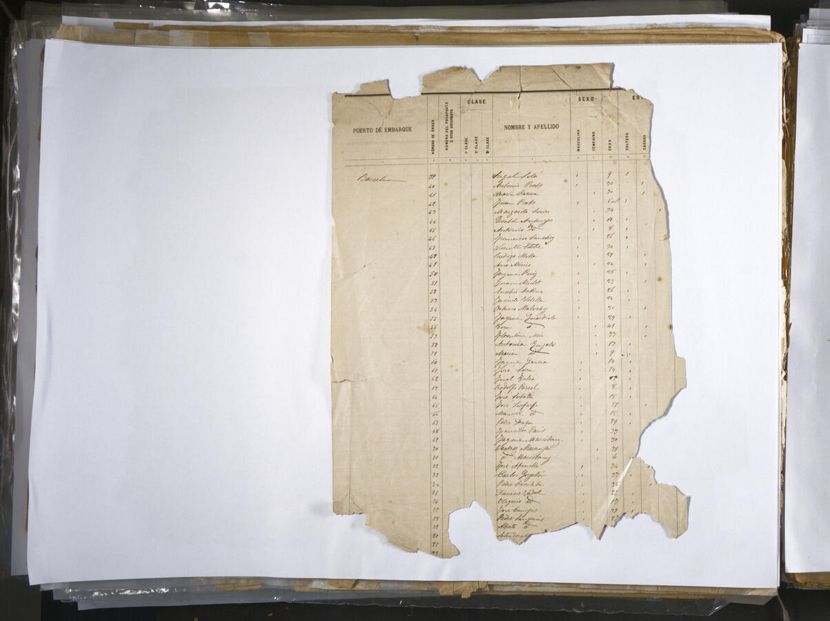Original Digital object not accessible