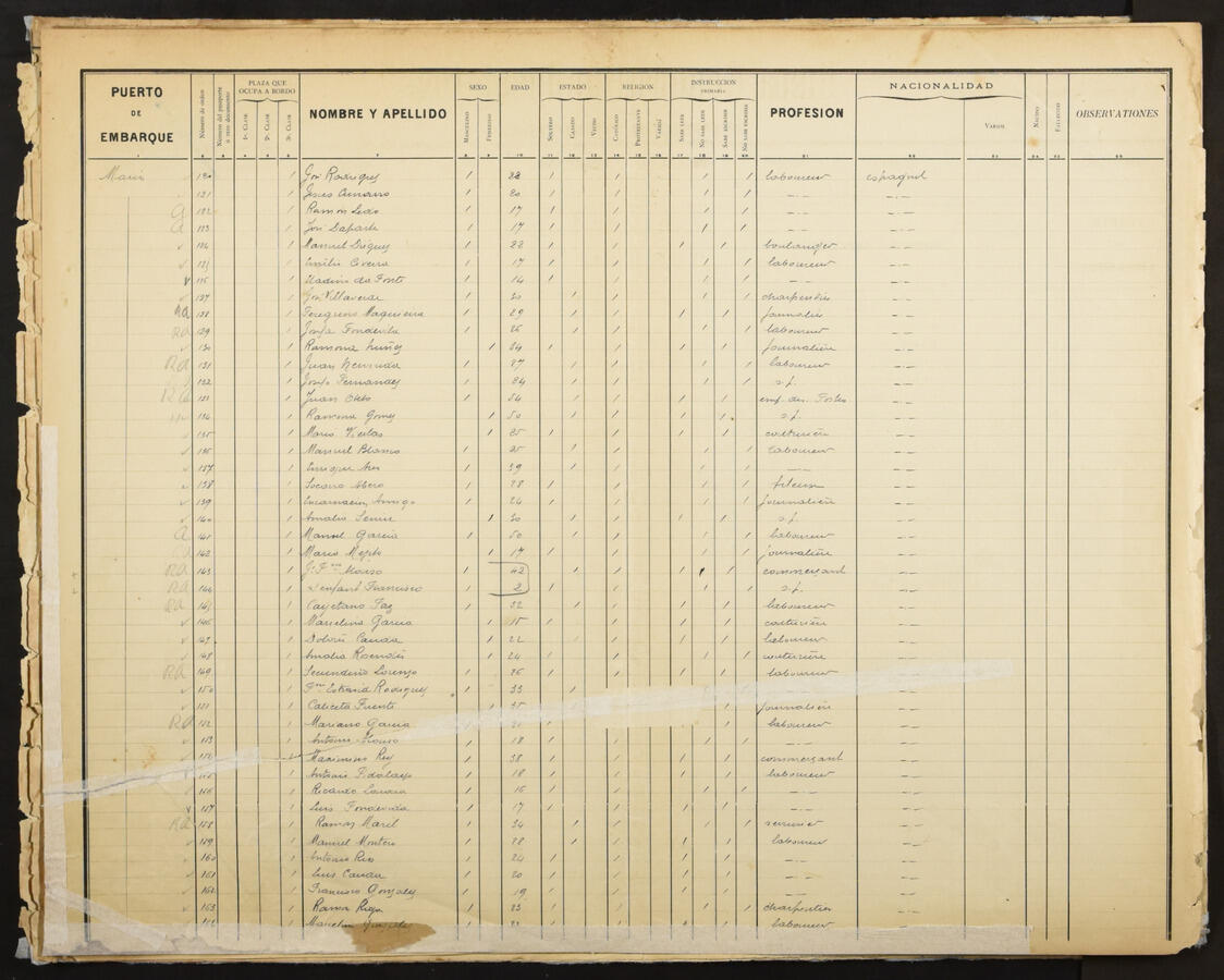 Original Document numérique not accessible