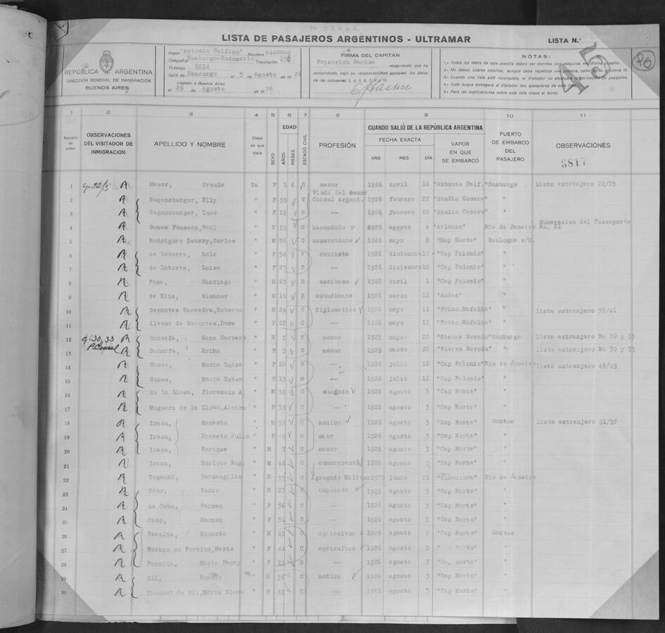 Original Digitaal object not accessible