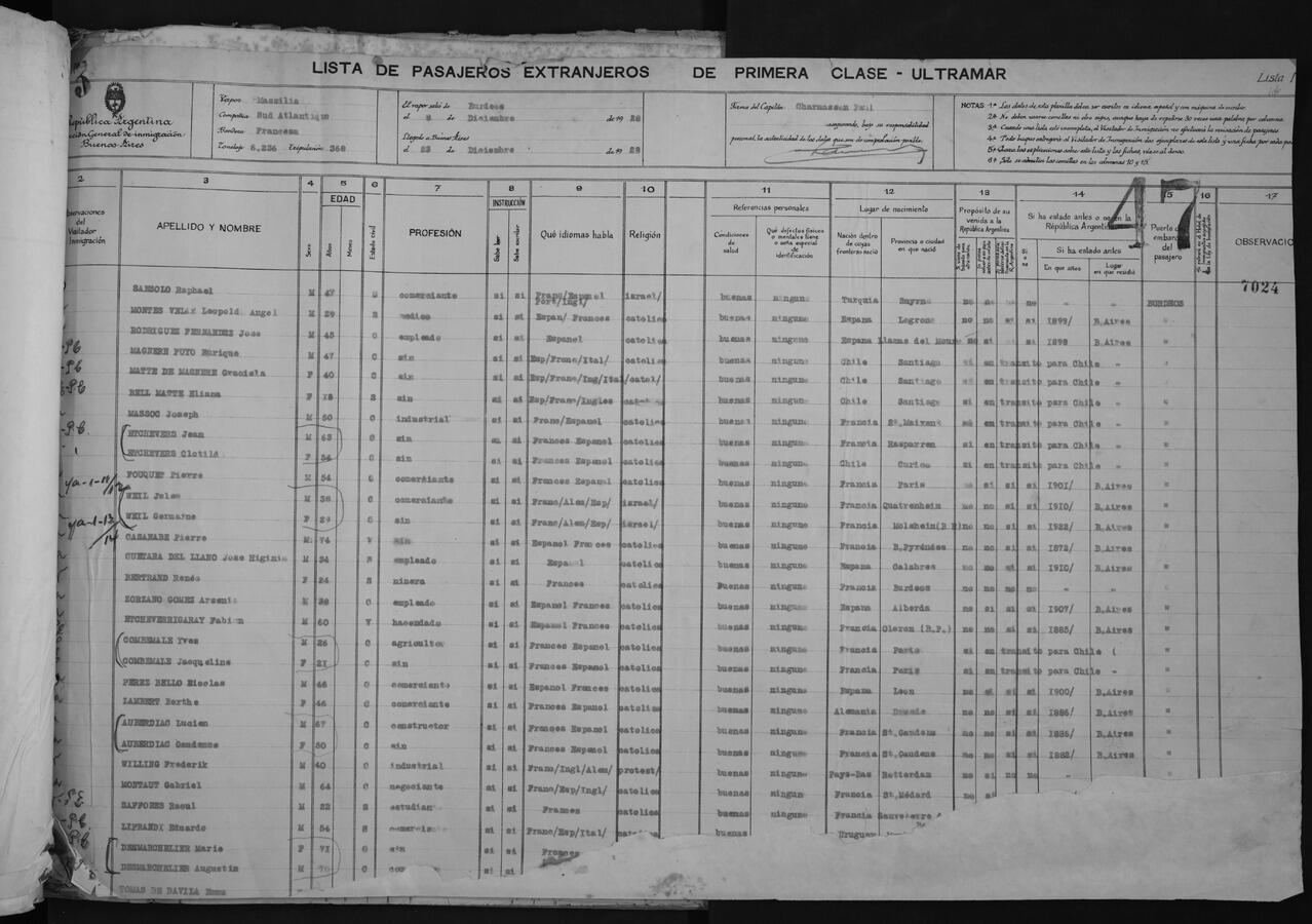 Original Digital object not accessible