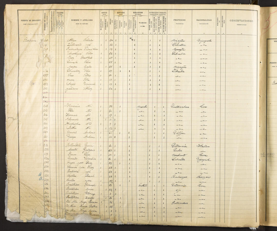 Original Document numérique not accessible