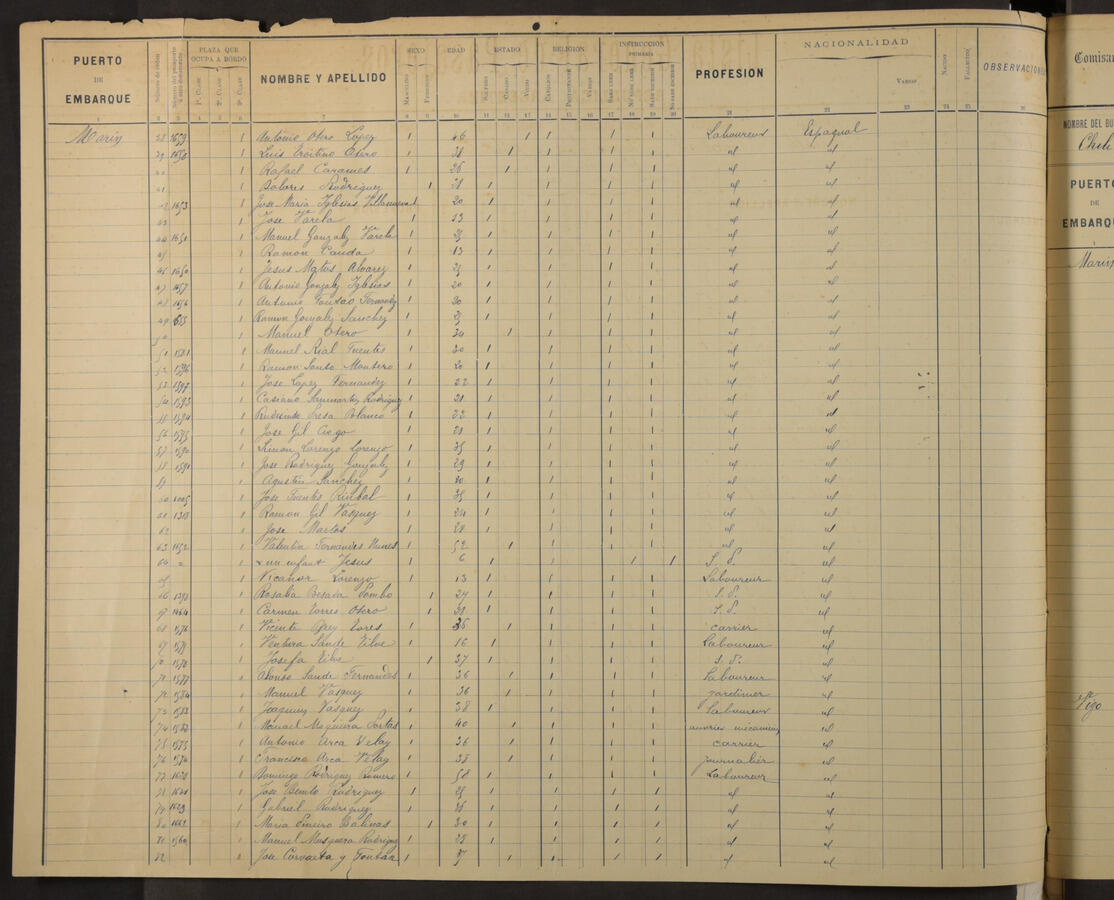 Original Document numérique not accessible