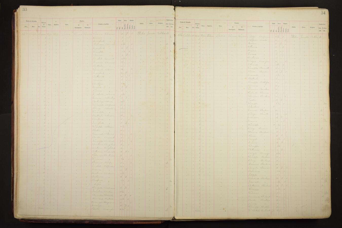 Original Document numérique not accessible