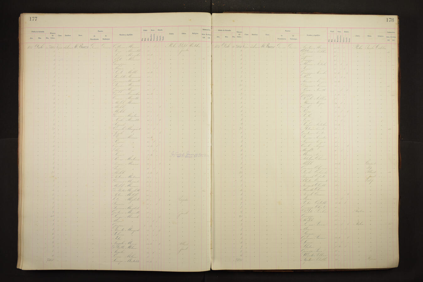 Original Document numérique not accessible