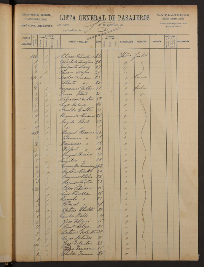 Original Document numérique not accessible