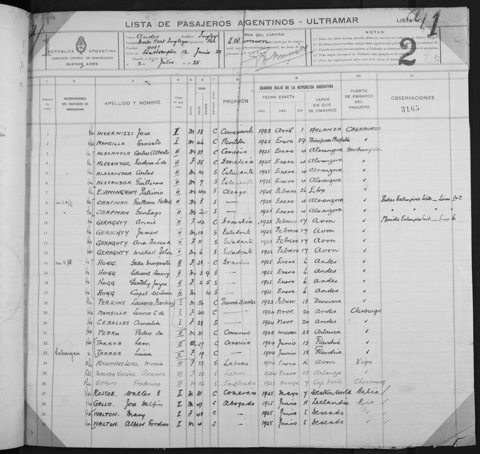 Original Digitaal object not accessible