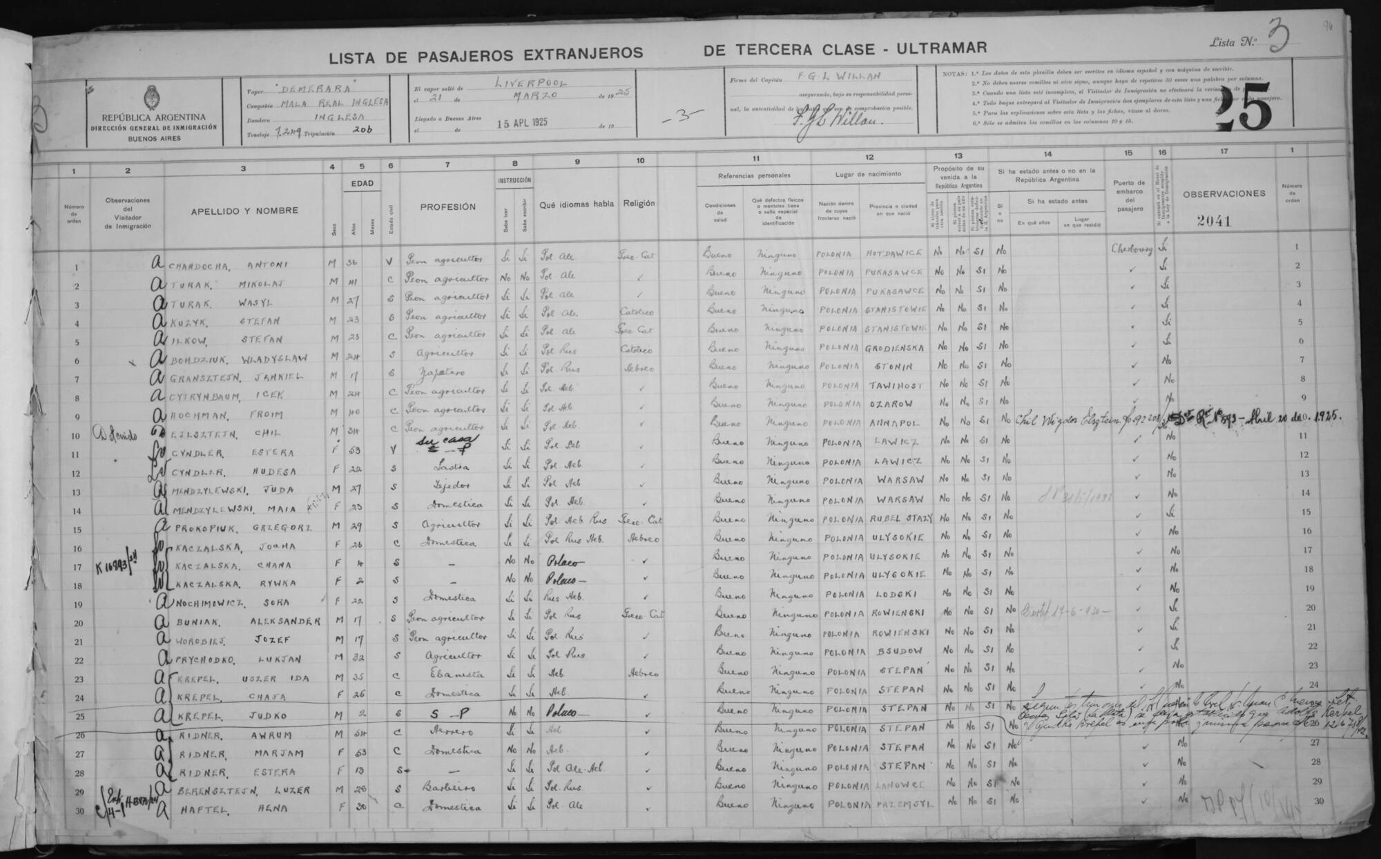 Original Document numérique not accessible