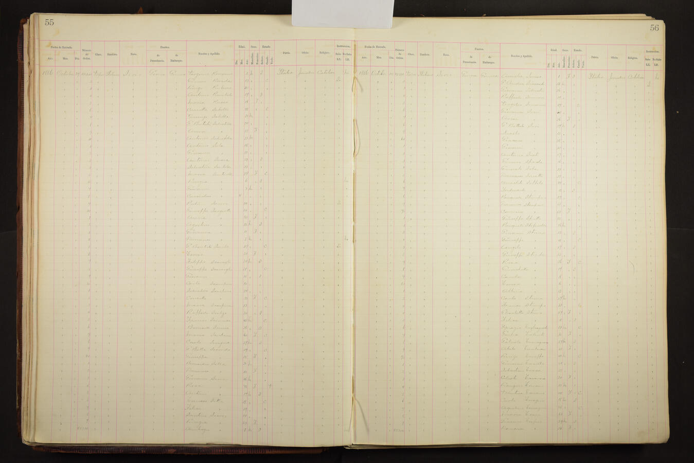 Original Document numérique not accessible