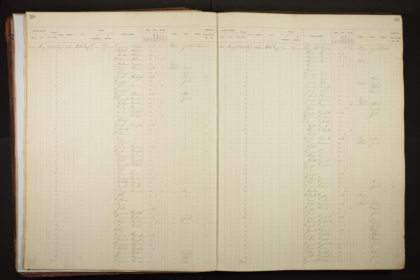 Original Document numérique not accessible