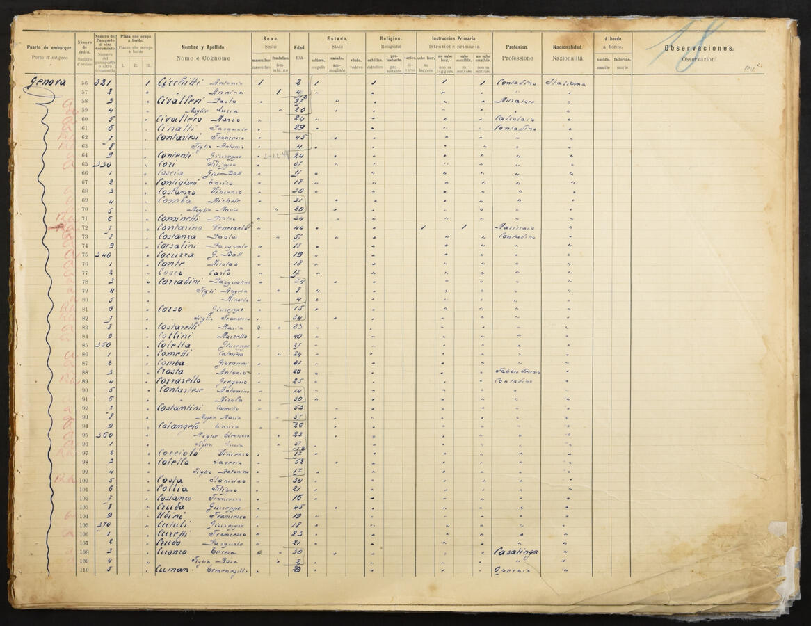 Original Document numérique not accessible