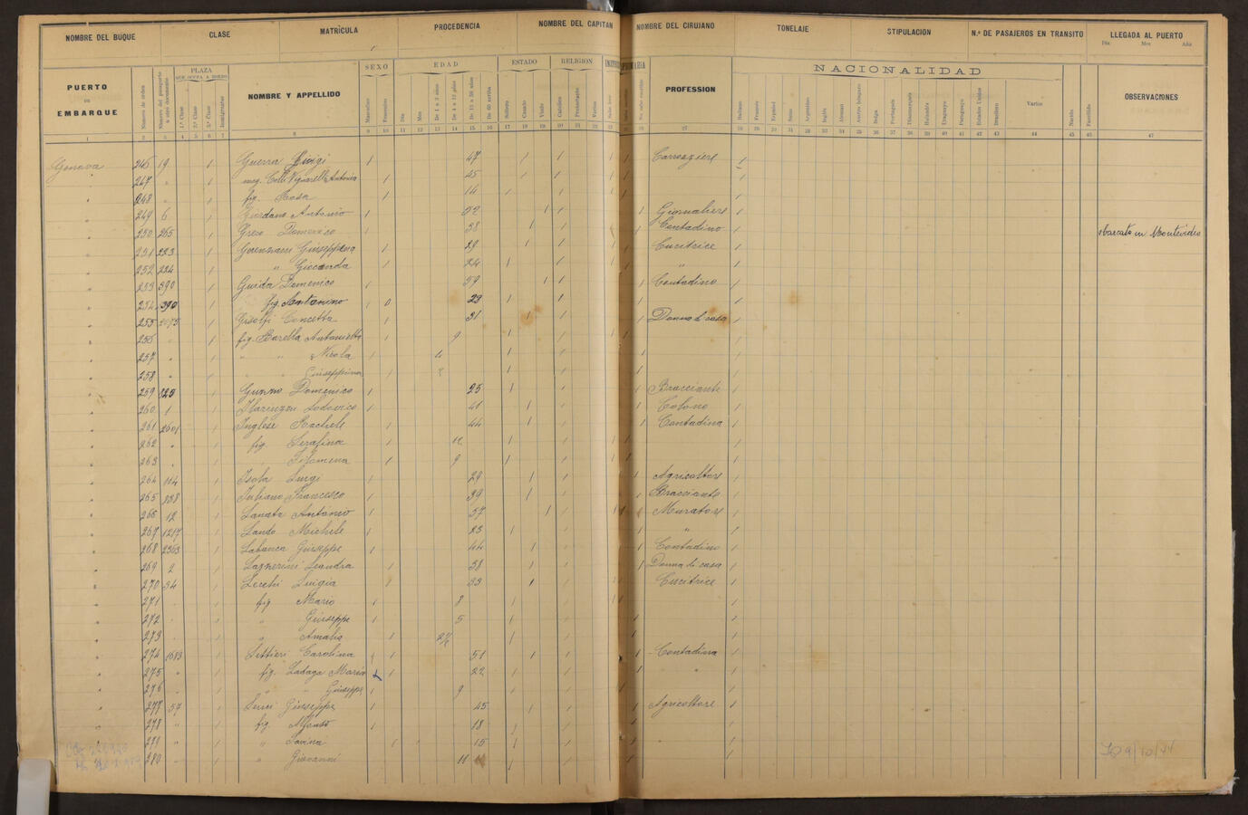 Original Document numérique not accessible