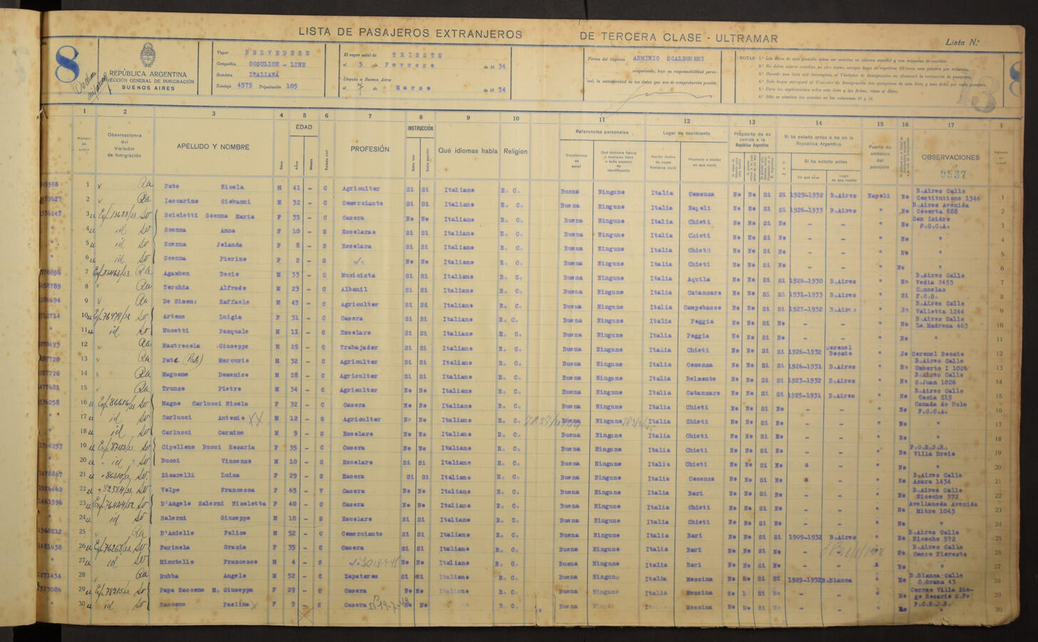 Original Document numérique not accessible
