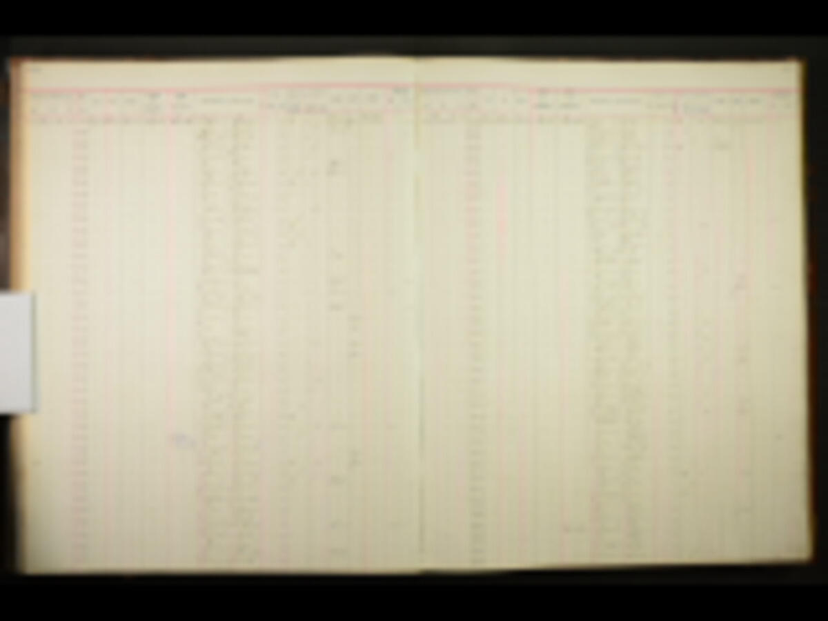 Original Digitaal object not accessible