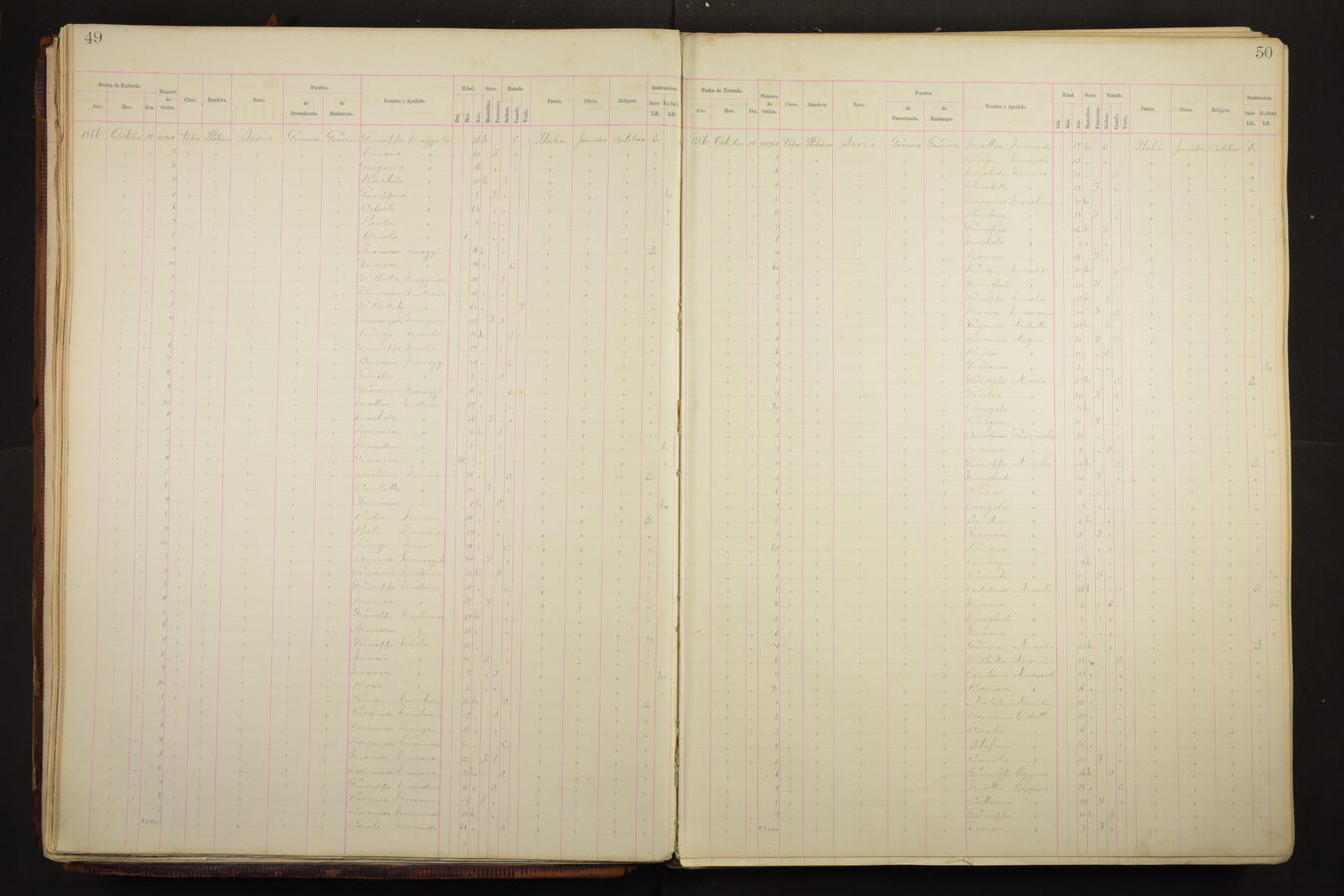 Original Document numérique not accessible