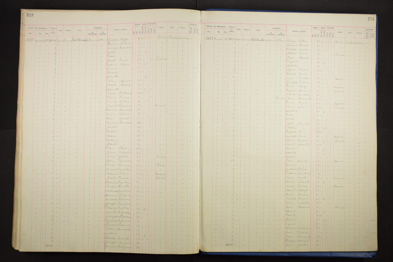 Original Document numérique not accessible