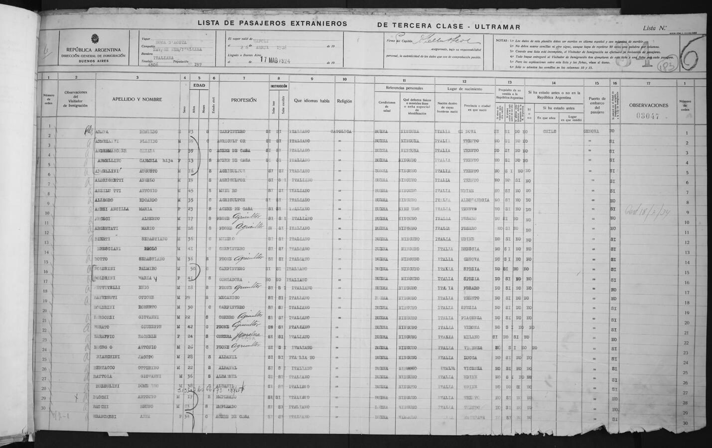Original Document numérique not accessible
