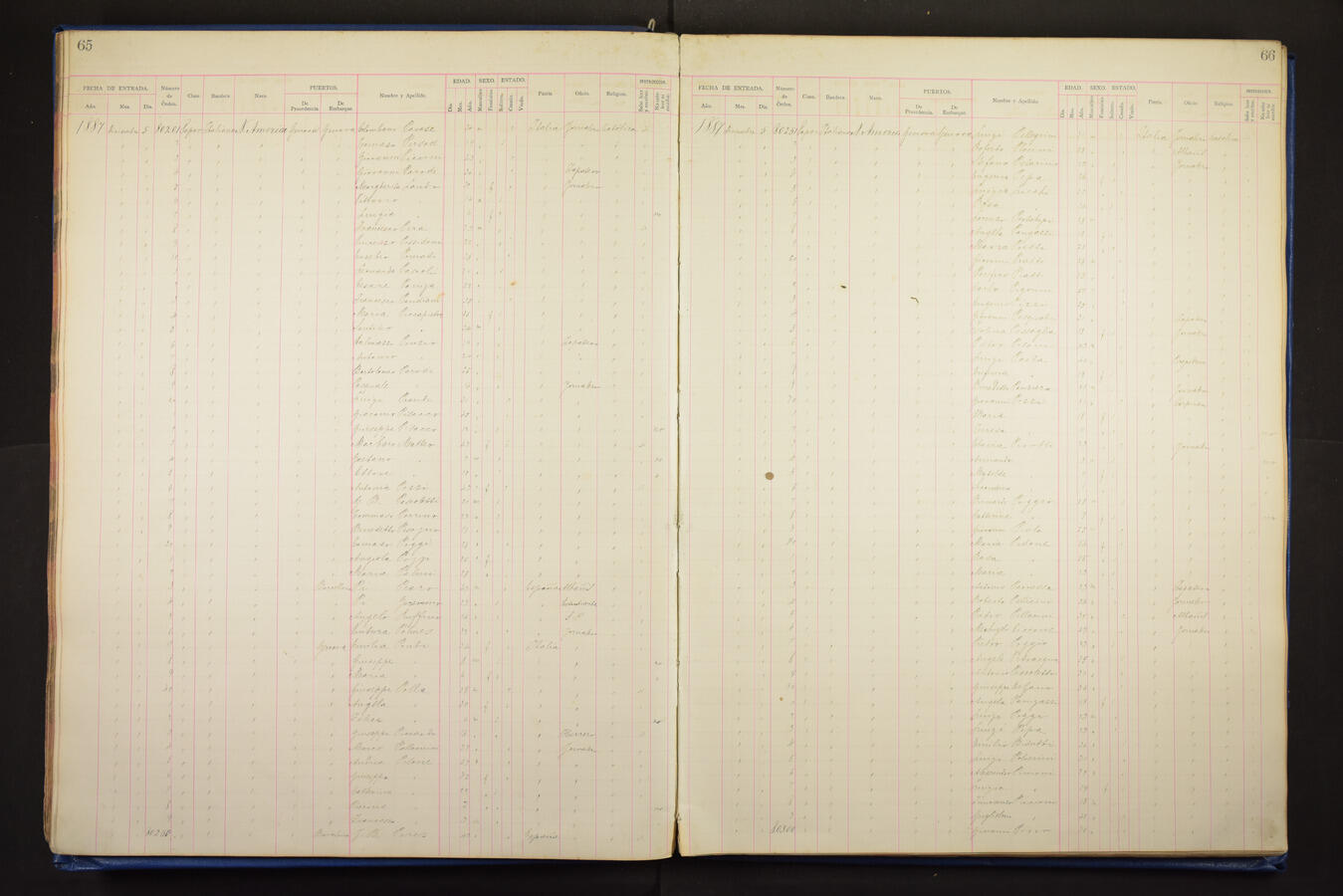 Original Document numérique not accessible