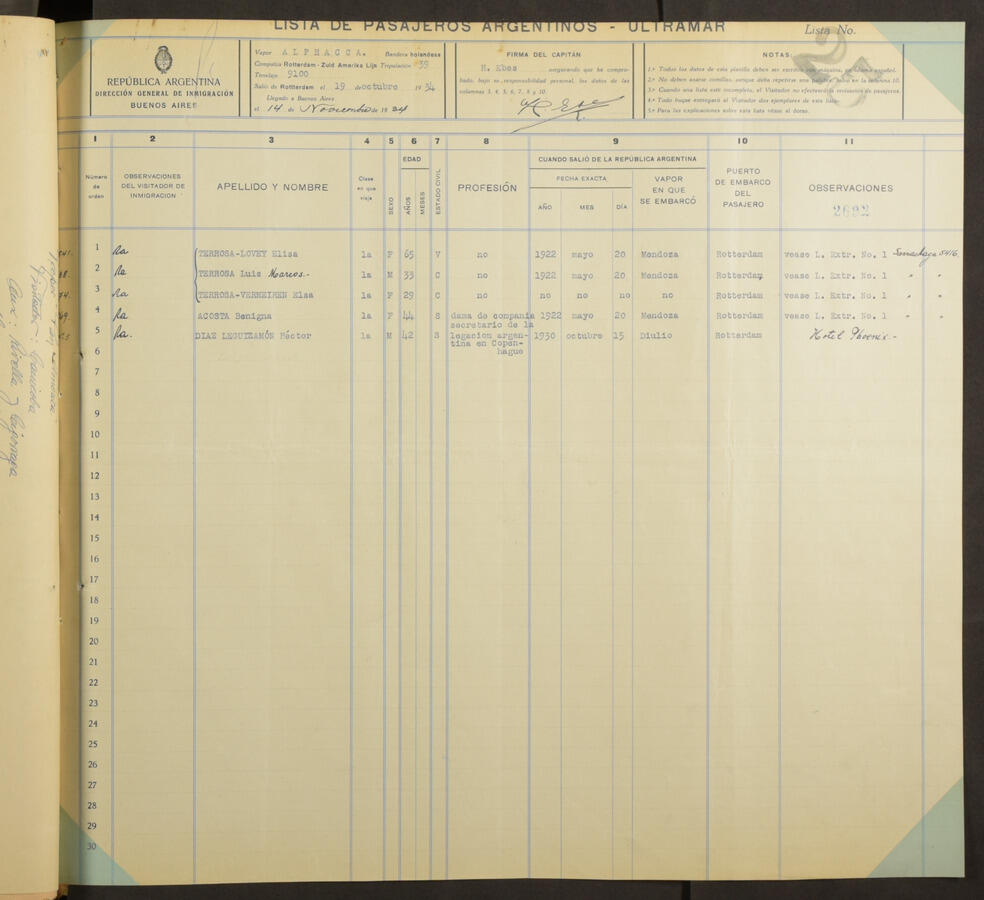 Original Digital object not accessible